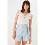 Women Shorts Blue