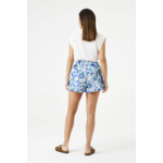 Women Shorts Blue