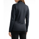 Sous-couche thermique