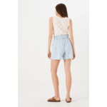 Women Shorts Blue