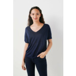 Pull milane