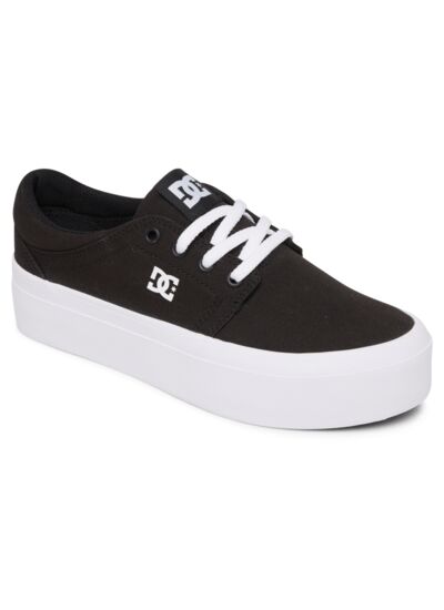 TRASE PLATFORM