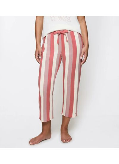 Pantalon d'intérieur